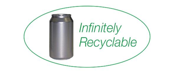 Infinitely Recyclable