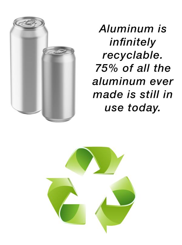 Sustainability right image 1
